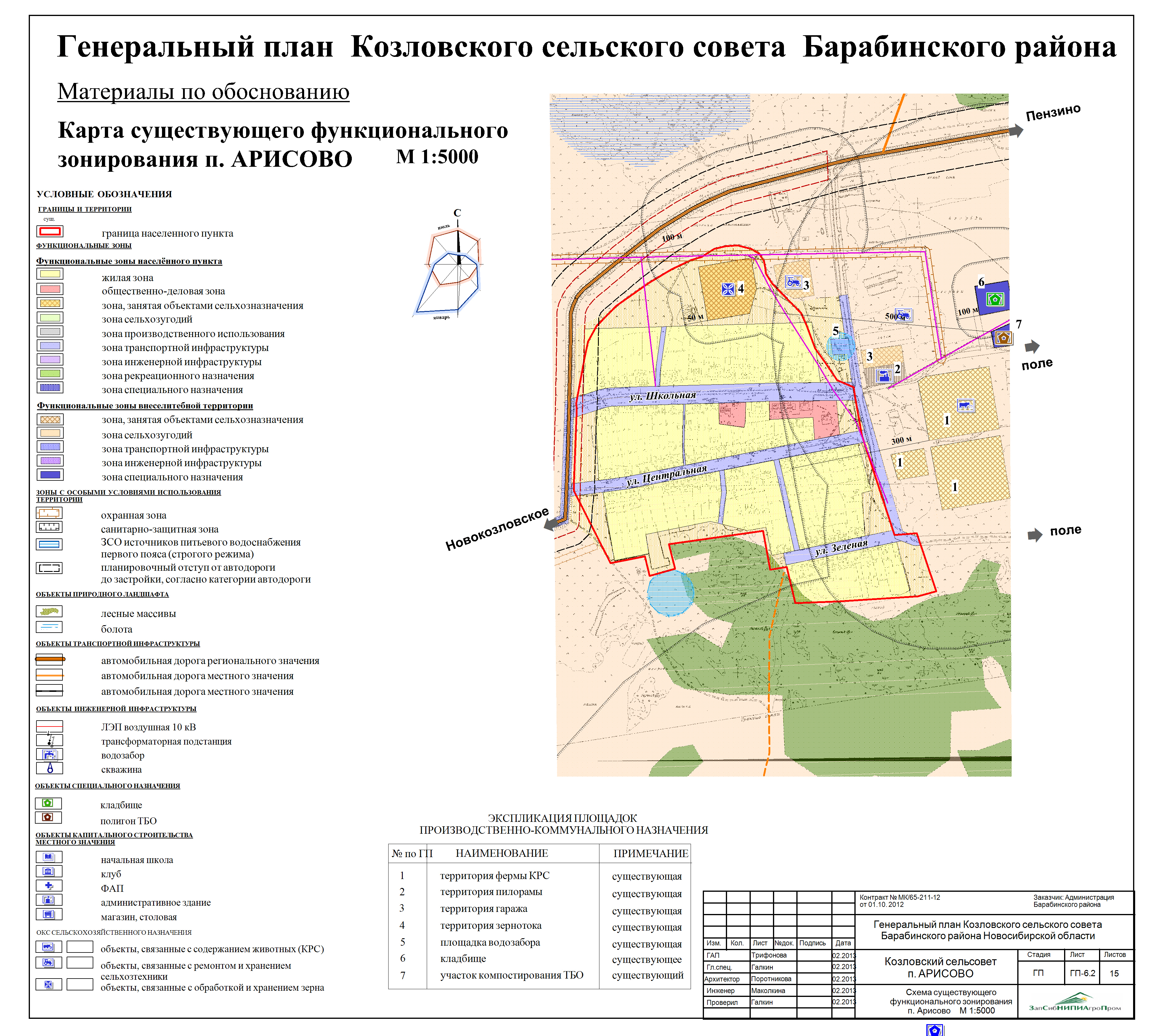 закон о зонировании 1916